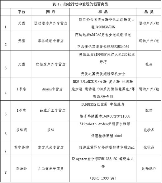 m.zu001.cn