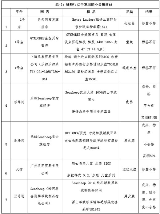 m.zu001.cn