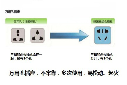 Ǉ(bio)氲ȫ[ ֔(jn)L(fng)U(xin)