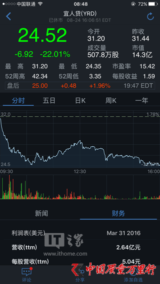 WJ핺kJɃr22%