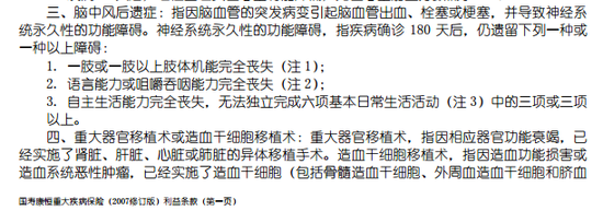 中國人壽官網康恒重大疾病保險合同條款截圖一