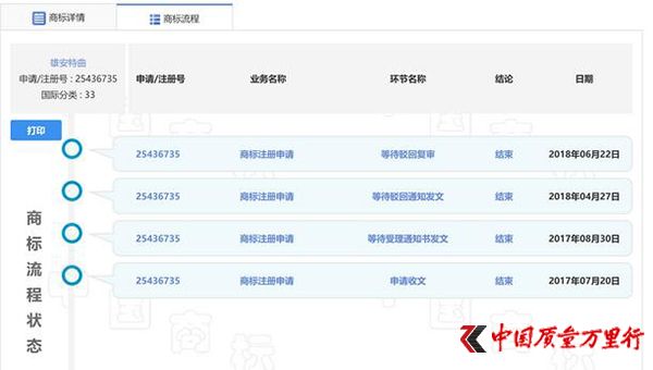 在售“雄安特曲”公司申請的該商標申請流程。 商標網截圖