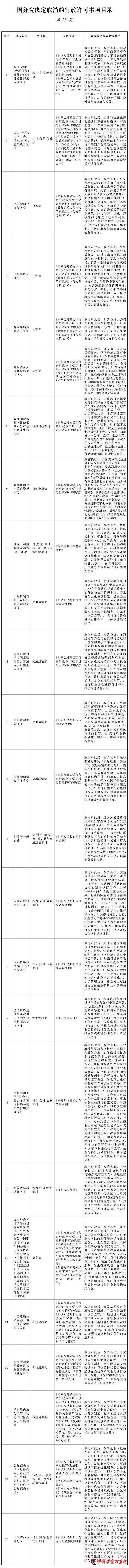 (gu)(w)Ժȡ25(xing)S(xing) ·6(xing)S(xing)