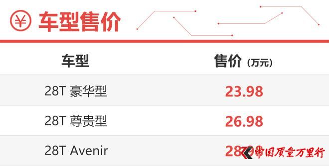 競(jìng)爭(zhēng)力大幅提升 全新別克君越購(gòu)買(mǎi)手冊(cè)