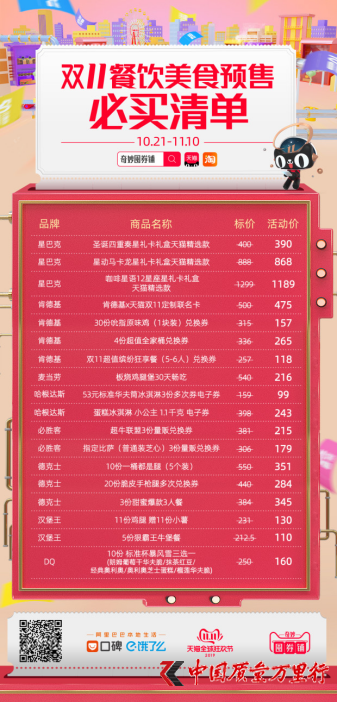 ؈p11ˣIôڱ(lin)ֲ^ƃ|Ԫt淨