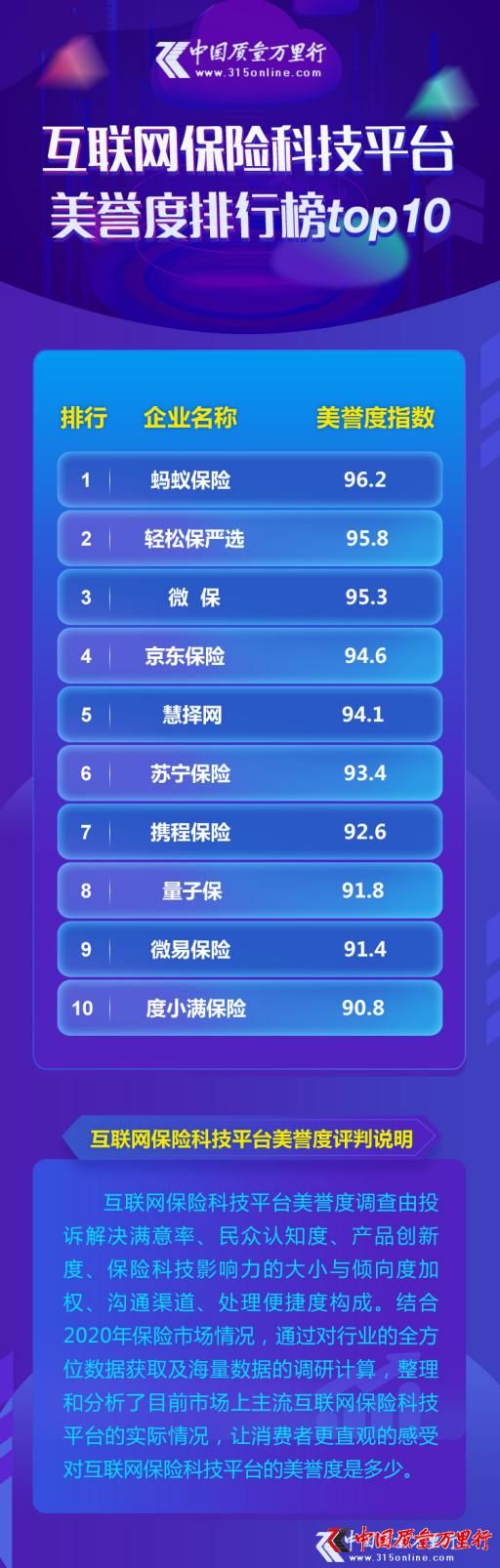 (lin)W(wng)UƼƽ_uаTOP10l(f)