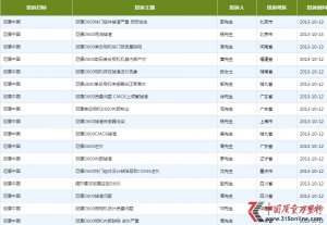 ῵D600M(jn) W(wng)|(zh)O(sh)Ӌȱ