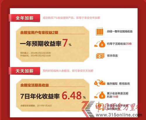 余額寶二期實(shí)為賣普通保險(xiǎn) 承諾7%高息回報(bào)存疑