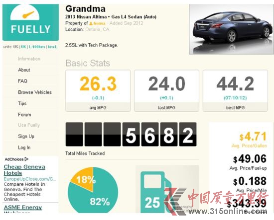ôWHonva(挍B. Chan)f2013 ծaAltima 2.5SL(˼gײ)5412Ӣ24ͣЅ^͸·{82%18%ͺĞ44.2mpg(5.35/ٹ)ƽͺ26.4mpg(_8.95/ٹ)