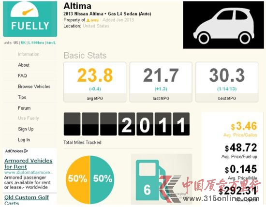 ôWHonva(挍B. Chan)f2013 ծaAltima 2.5SL(˼gײ)5412Ӣ24Ѕ^͸·{82%18%ͺĞ44.2mpg(5.35/ٹ)ƽͺ26.4mpg(_8.95/ٹ)